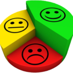 customer satisfaction